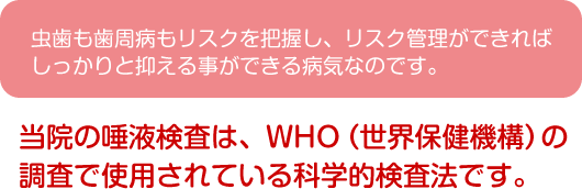 当院の唾液検査は、WHO（世界保健機構）の調査で使用されている科学的検査法です。